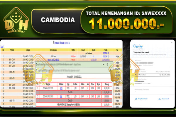 TOGEL CAMBODIA 11.000.000