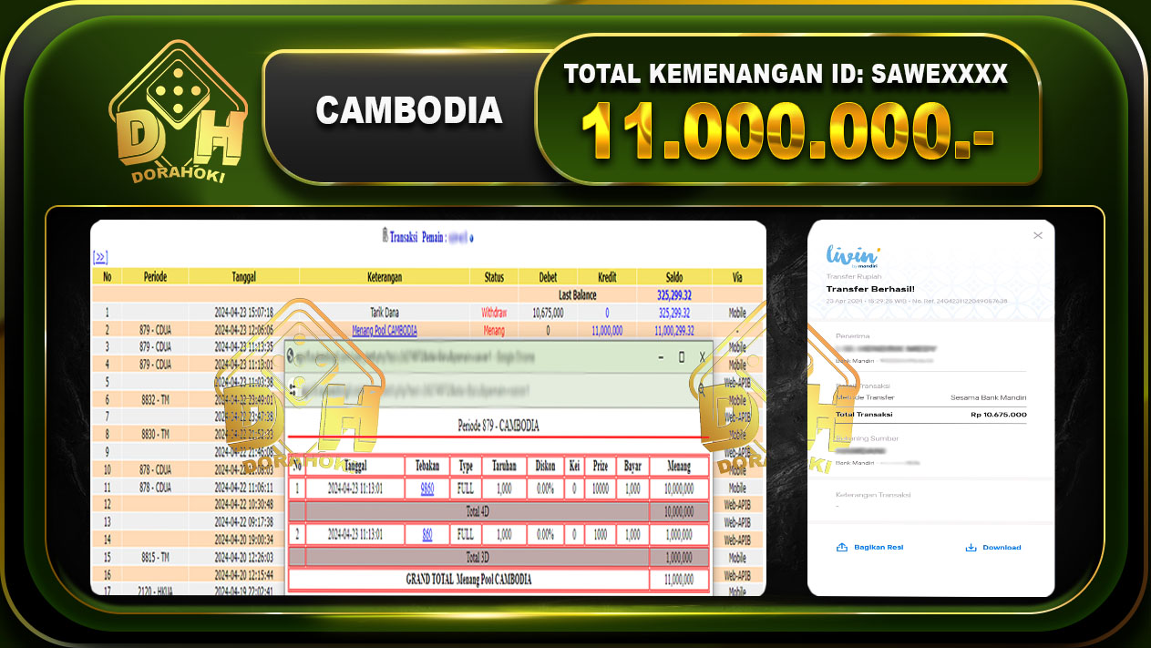 TOGEL CAMBODIA 11.000.000