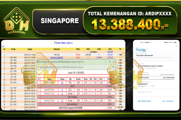 TOGEL SINGAPORE 13.388.400