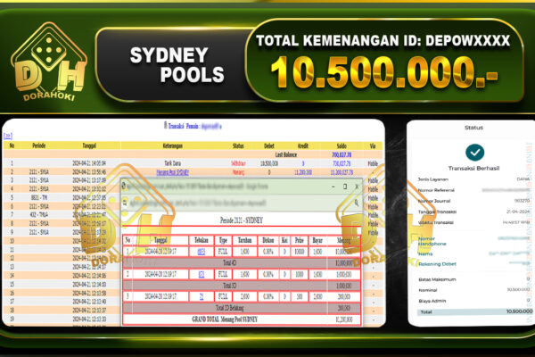 TOGEL SYDNEY 10.500.000