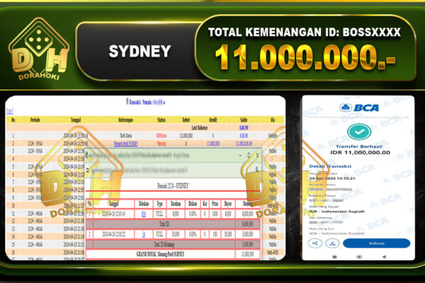 TOGEL SYDNEY 11.000.000