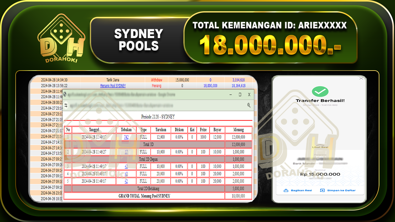 TOGEL SYDNEY 18.000.000