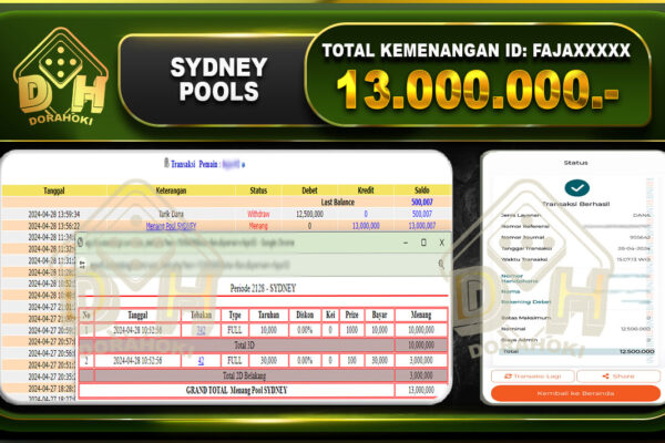 TOGEL SYDNEY 13.000.000