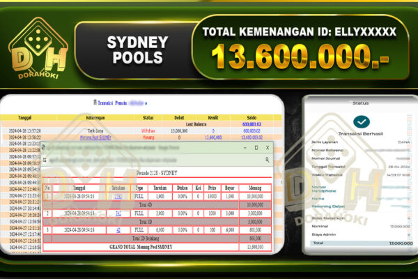 TOGEL SYDNEY 13.600.000