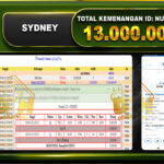 TOGEL SYDNEY 13.000.000