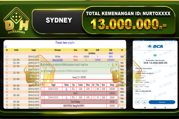 TOGEL SYDNEY 13.000.000