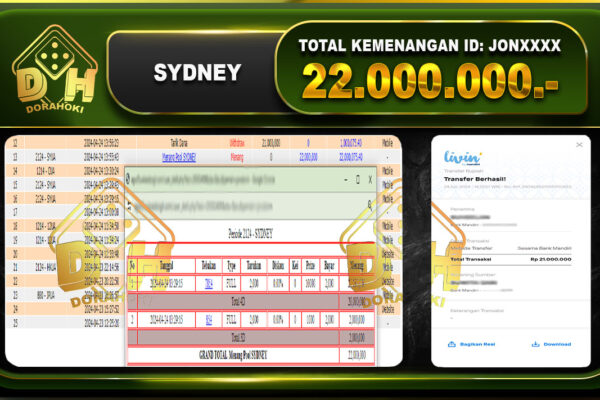 TOGEL SYDNEY 22.000.000