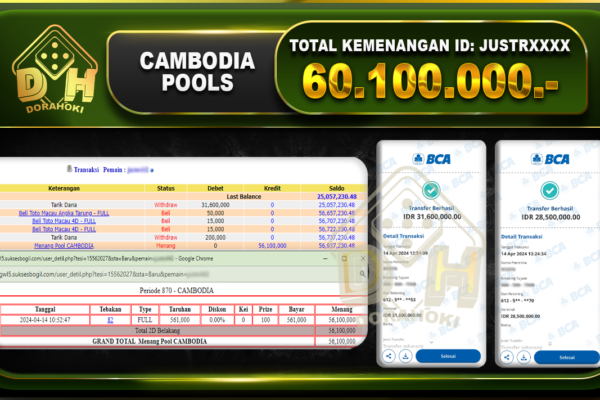 TOGEL CAMBODIA 60.100.000