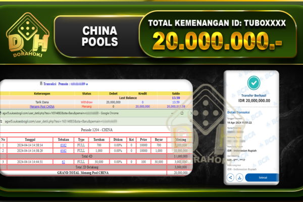 TOGEL CHINA 20.000.000