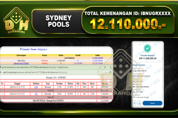 TOGEL SYDNEY 12.110.000