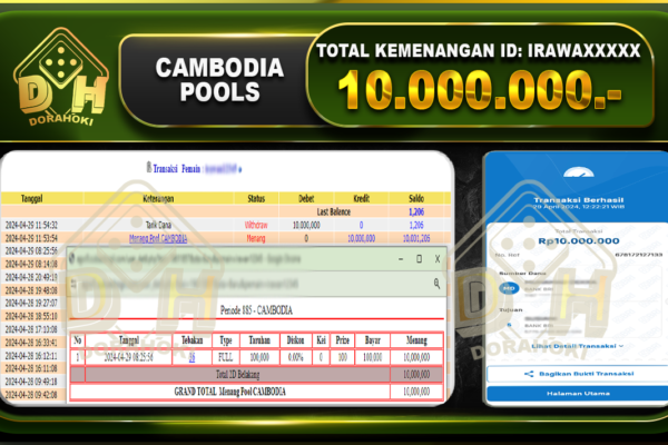 TOGEL CAMBODIA 10.000.000