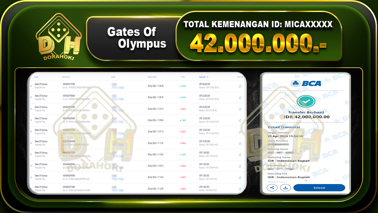 Gates Of Olympus 42.000.000