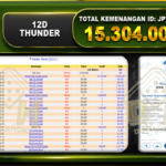 BUKTI JP 12D THUNDER 15.304.000