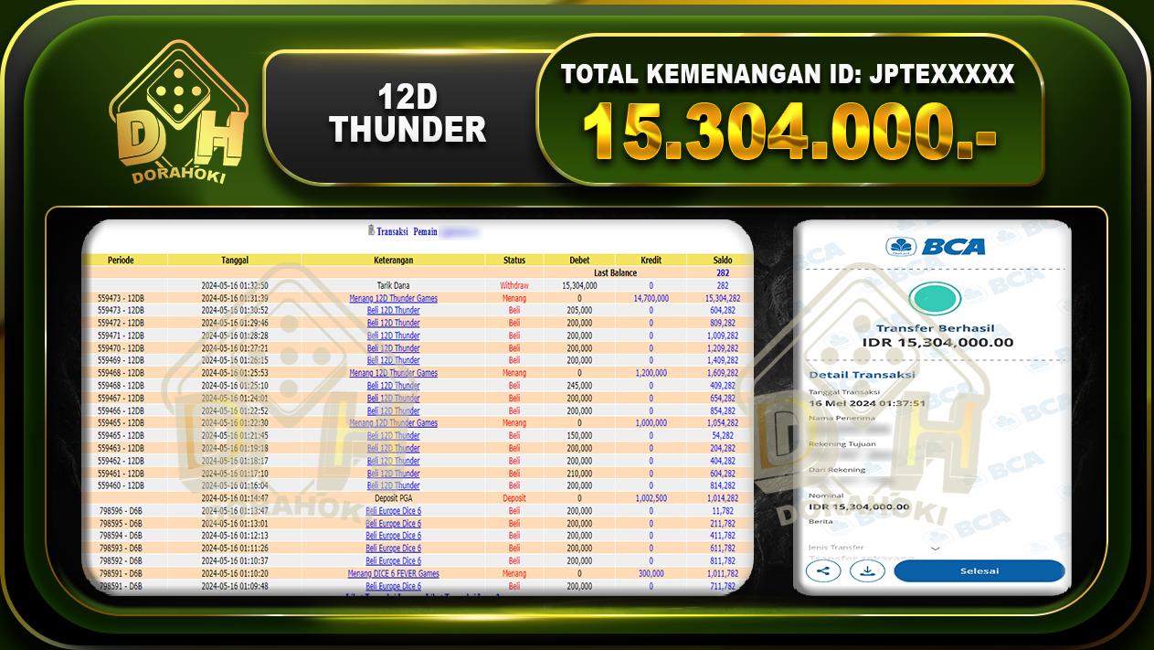 BUKTI JP 12D THUNDER 15.304.000