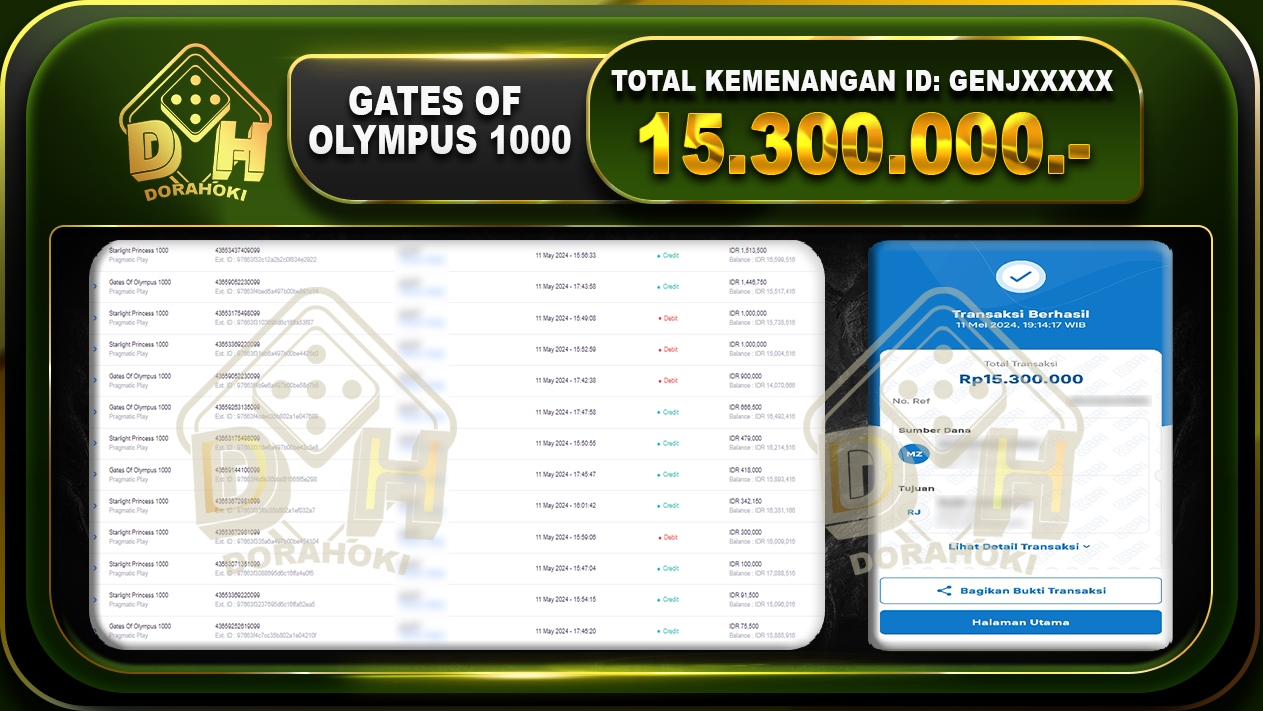 Gates Of Olympus 1000 15.300.000