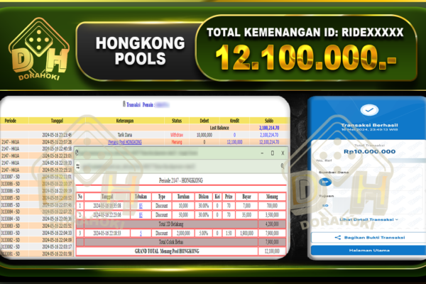 HONGKONG 12.100.000