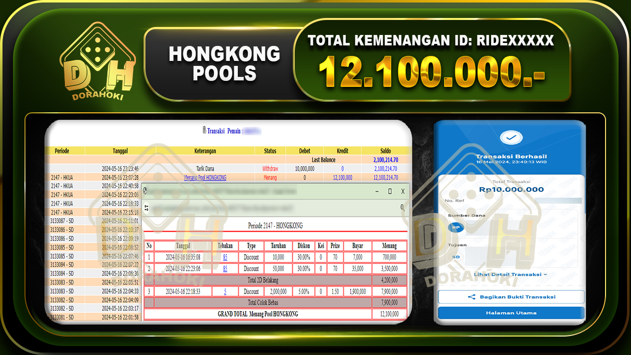 HONGKONG 12.100.000