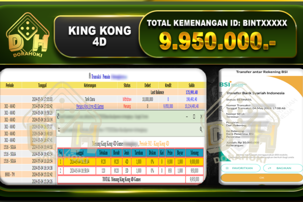 Togel King Kong 4D 9.950.000