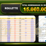 ROULETTE 15.060.000