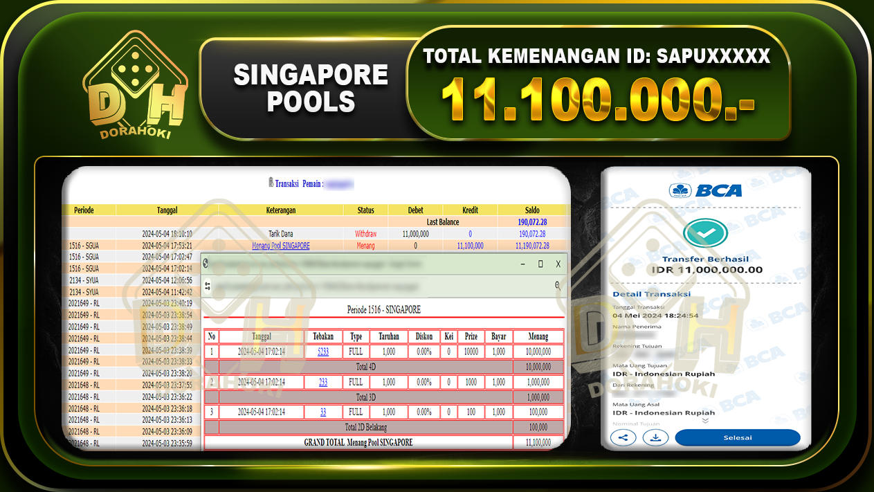 TOGEL SINGAPORE 11.100.000