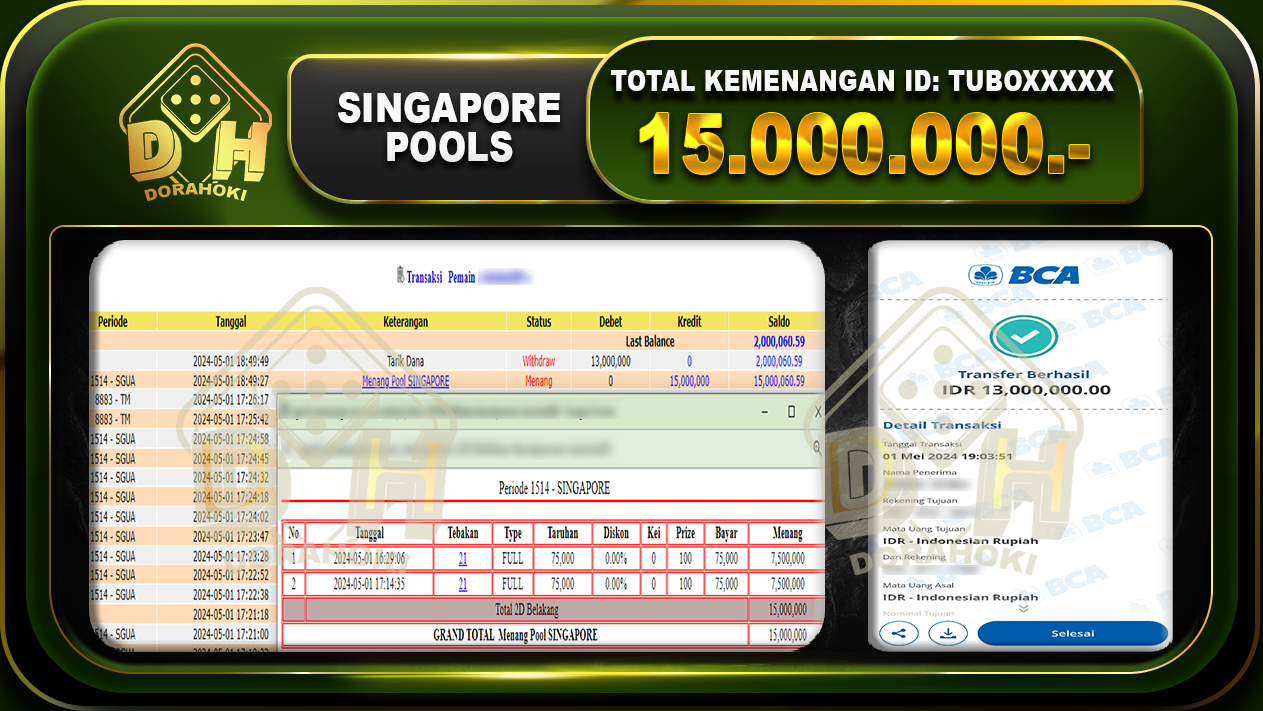 TOGEL SINGAPORE 15.000.000