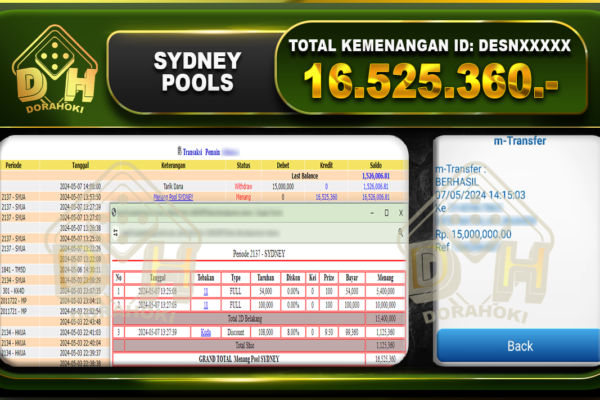 TOGEL SYDNEY 16.525.360