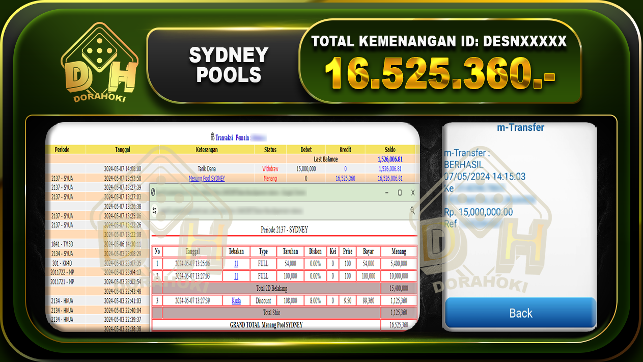 TOGEL SYDNEY 16.525.360