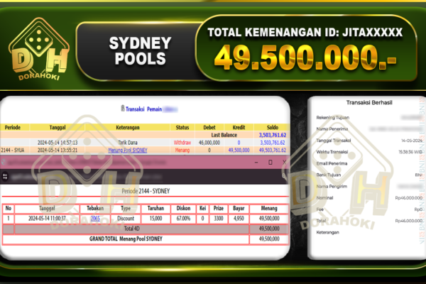 TOGEL SYDNEY 49.500.000