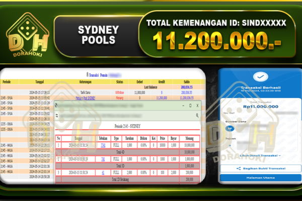 TOGEL SYDNEY 11.200.000