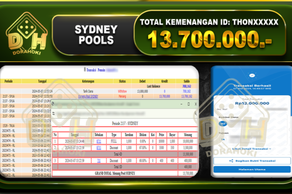 TOGEL SYDNEY 13.700.000