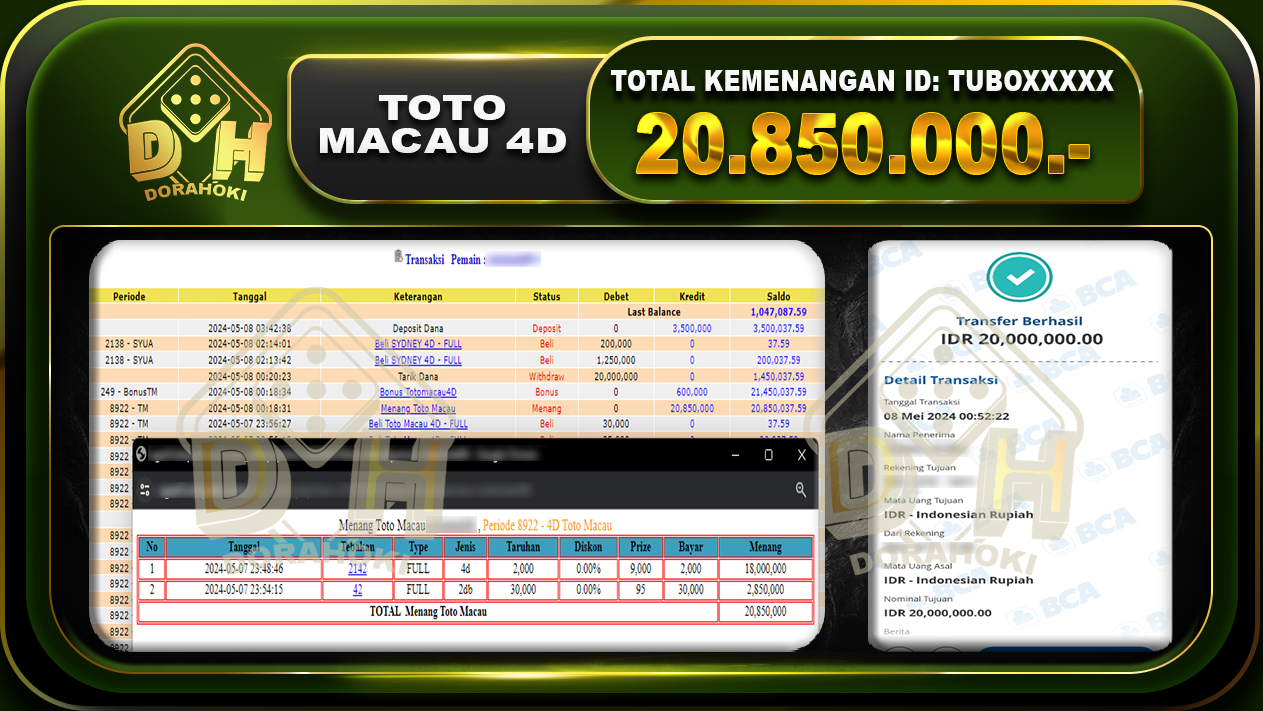 TOTO MACAU 4D 20.850.000