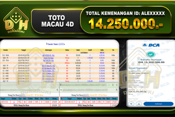 TOTO MACAU 4D 14.250.000