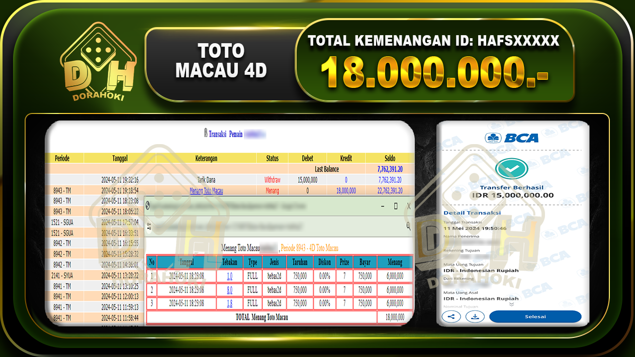 TOTO MACAU 4D 18.000.000