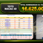 TOTO MACAU 4D 16.625.000