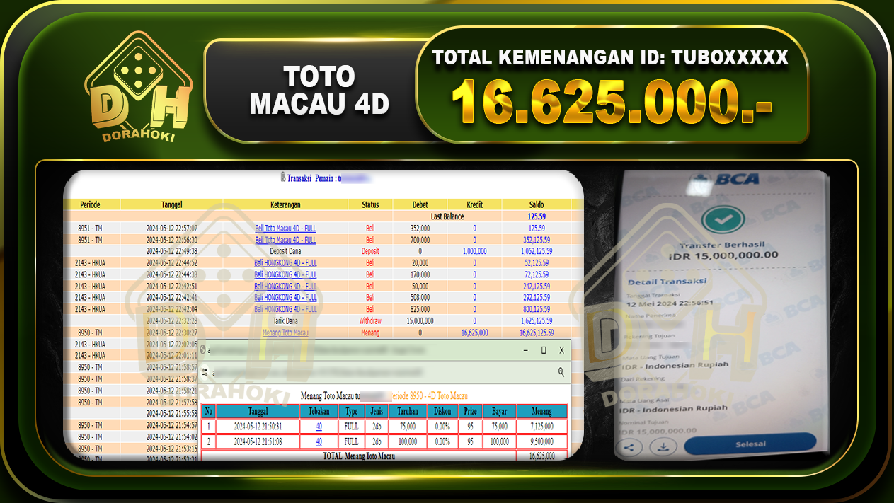 TOTO MACAU 4D 16.625.000