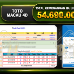 TOTO MACAU 4D 54.690.000