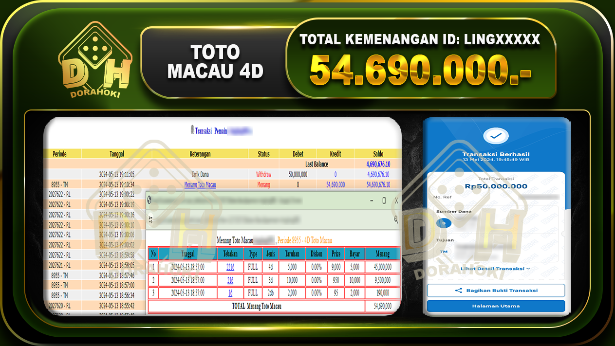 TOTO MACAU 4D 54.690.000