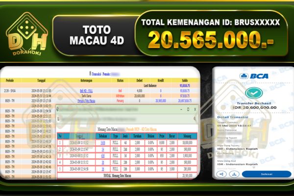 TOTO MACAU 4D 20.565.000