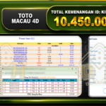 TOTO MACAU 4D 10.450.000