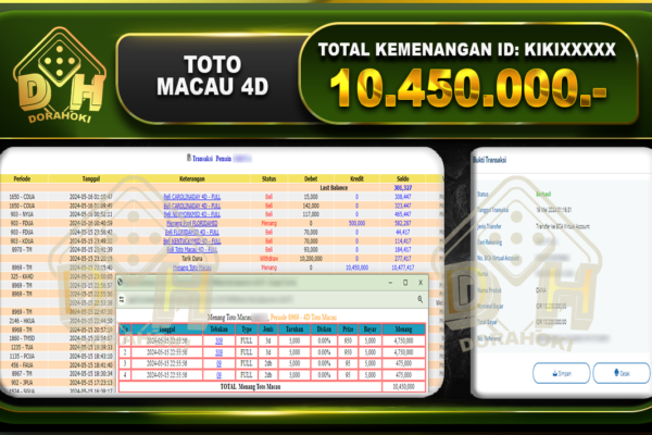 TOTO MACAU 4D 10.450.000