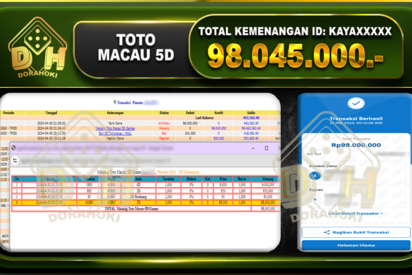 TOTOMACAU 5D 98.045.000