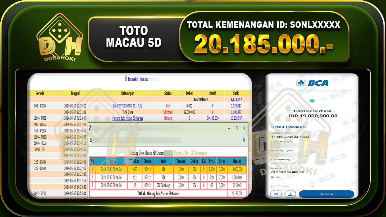 BUKTI JP TOTO MACAU 5D 20.185.000