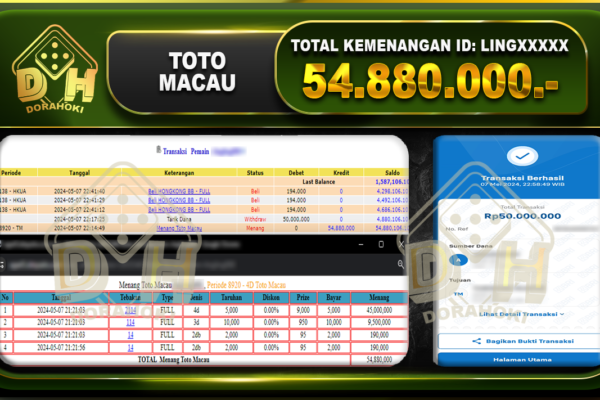 TOTO MACAU 54.880.000