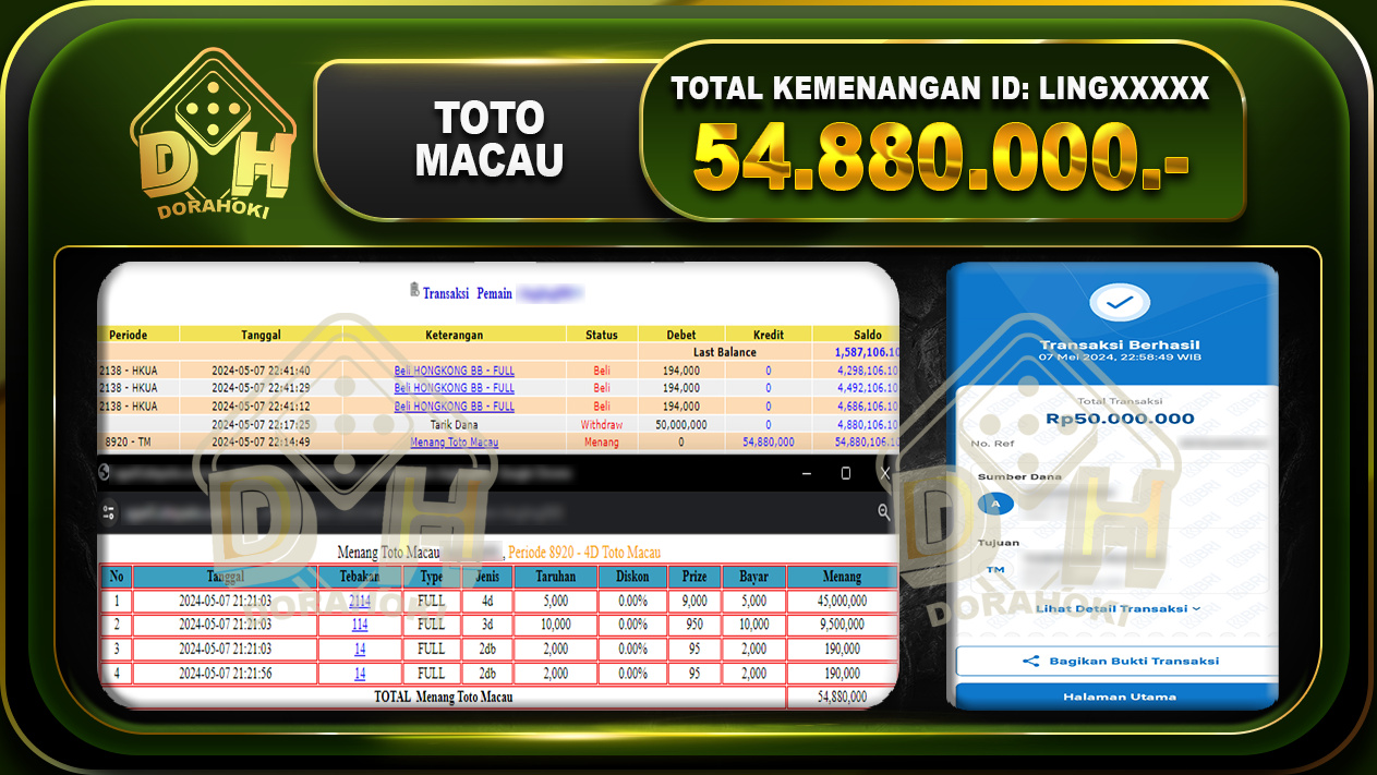 TOTO MACAU 54.880.000