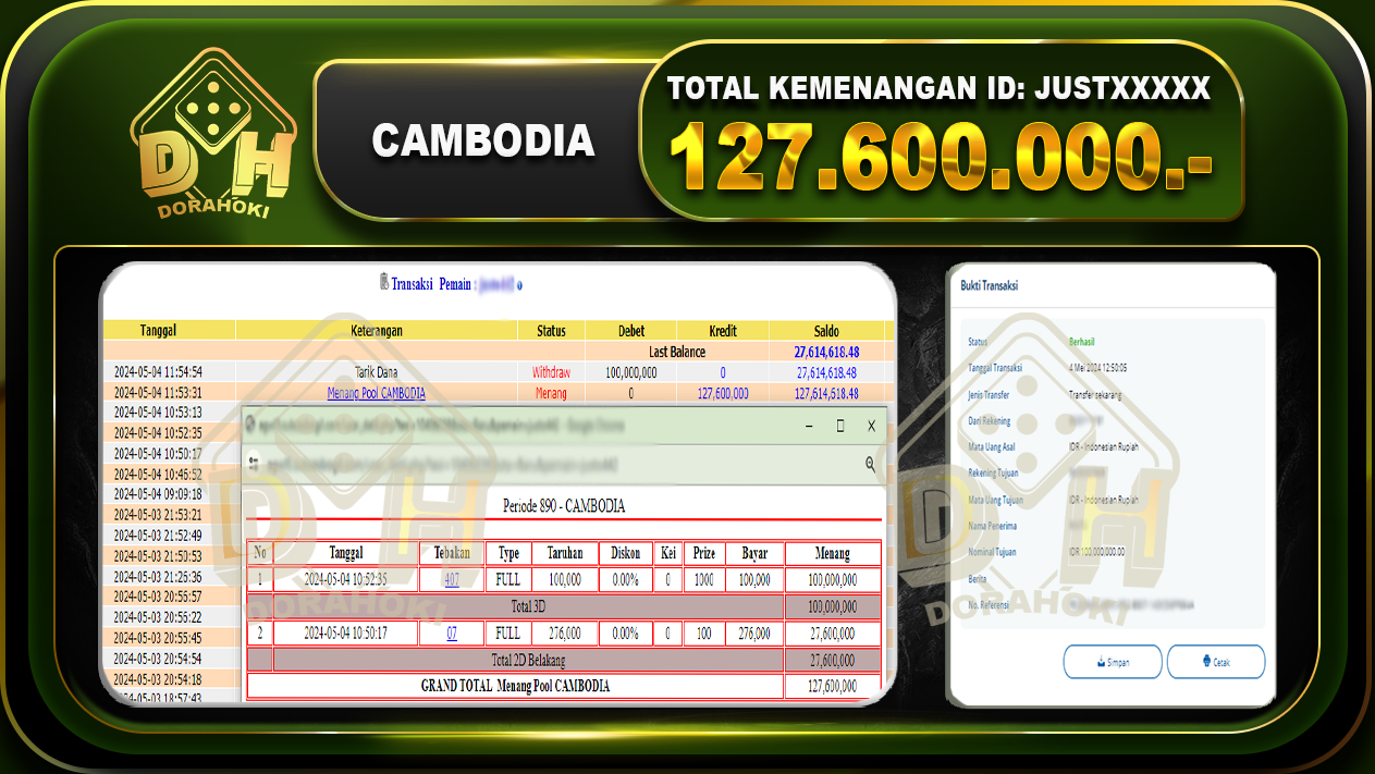 CAMBODIA 127.600.000