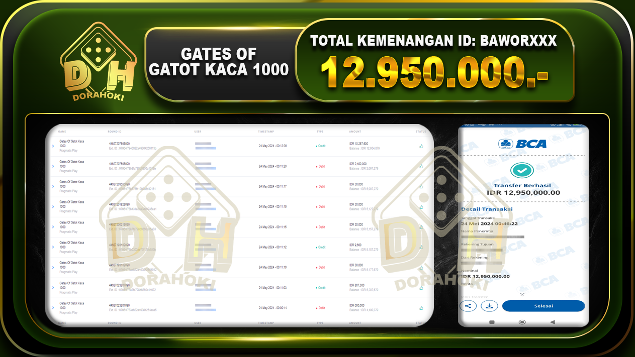 Gates Of Gatot Kaca 1000 12.950.000