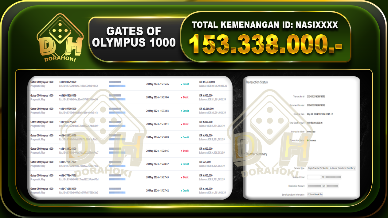 Gates Of Olympus 1000 153.338.000