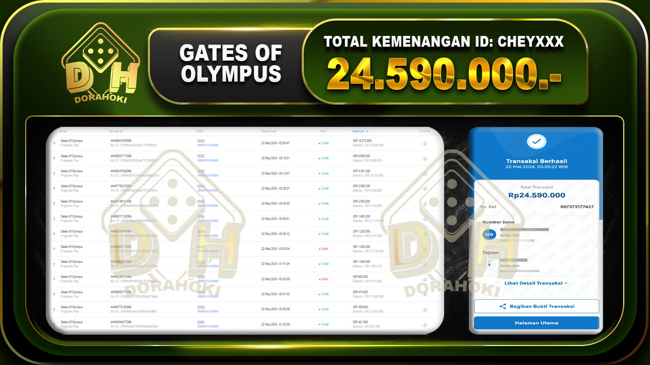 Gates Of Olympusa 24.590.000