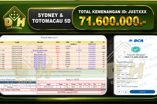 SYDNEY DAN TOTO MACAU 5D 71.600.000