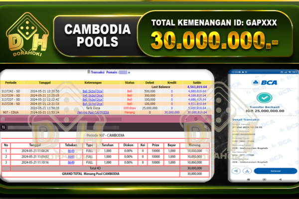 TOGEL CAMBODIA 30.000.000